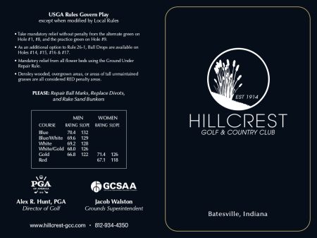 New Scorecard